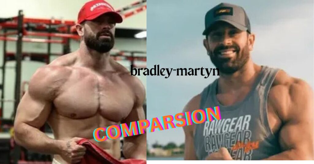 Bradley Martyn
